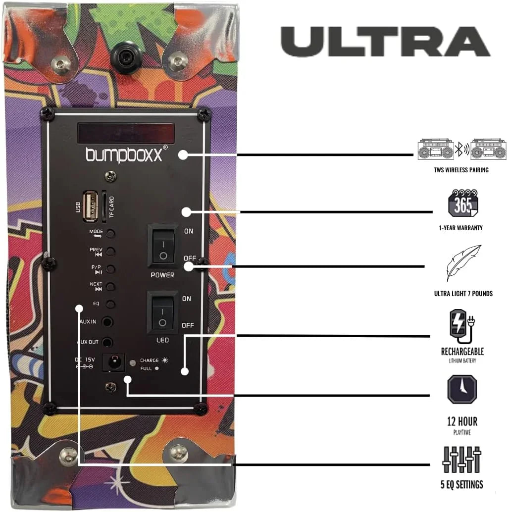 Bumpboxx Bluetooth Boombox Ultra Plus | Retro Boombox with Bluetooth Speaker | Includes Rechargeable Lithium Battery, Carrying Strap & Mic | Easy to Carry | NYC Graffiti - Throwback Paradise