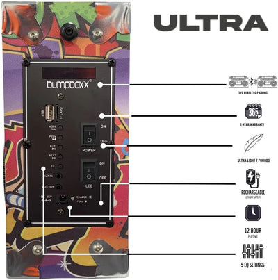 Bumpboxx Bluetooth Boombox Ultra Plus | Retro Boombox with Bluetooth Speaker | Includes Rechargeable Lithium Battery, Carrying Strap & Mic | Easy to Carry | NYC Graffiti - Throwback Paradise